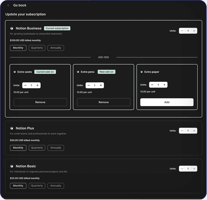 Subscription state carried across a batch migration