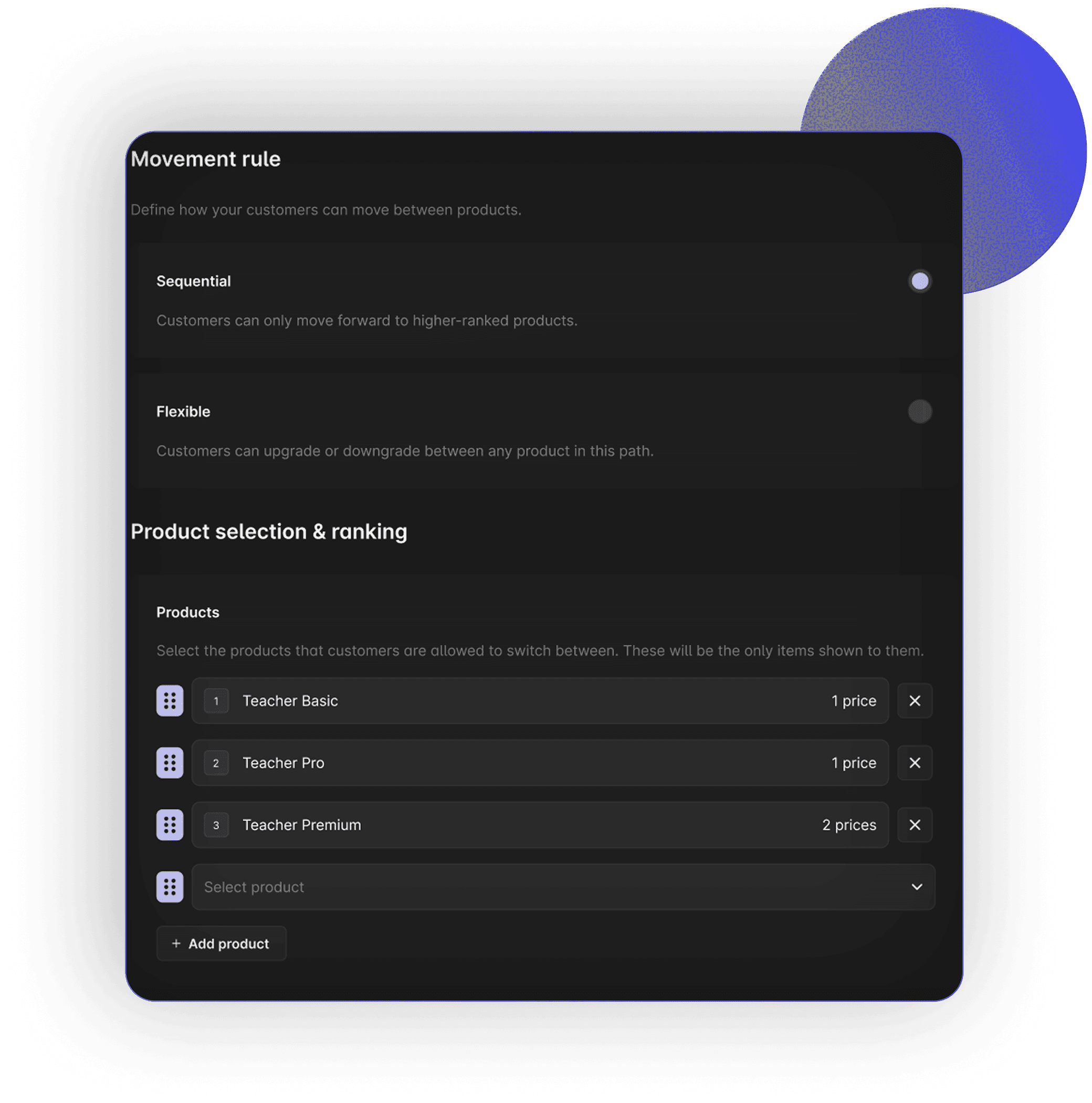 Usage-based pricing model configured in the PaymentKit dashboard