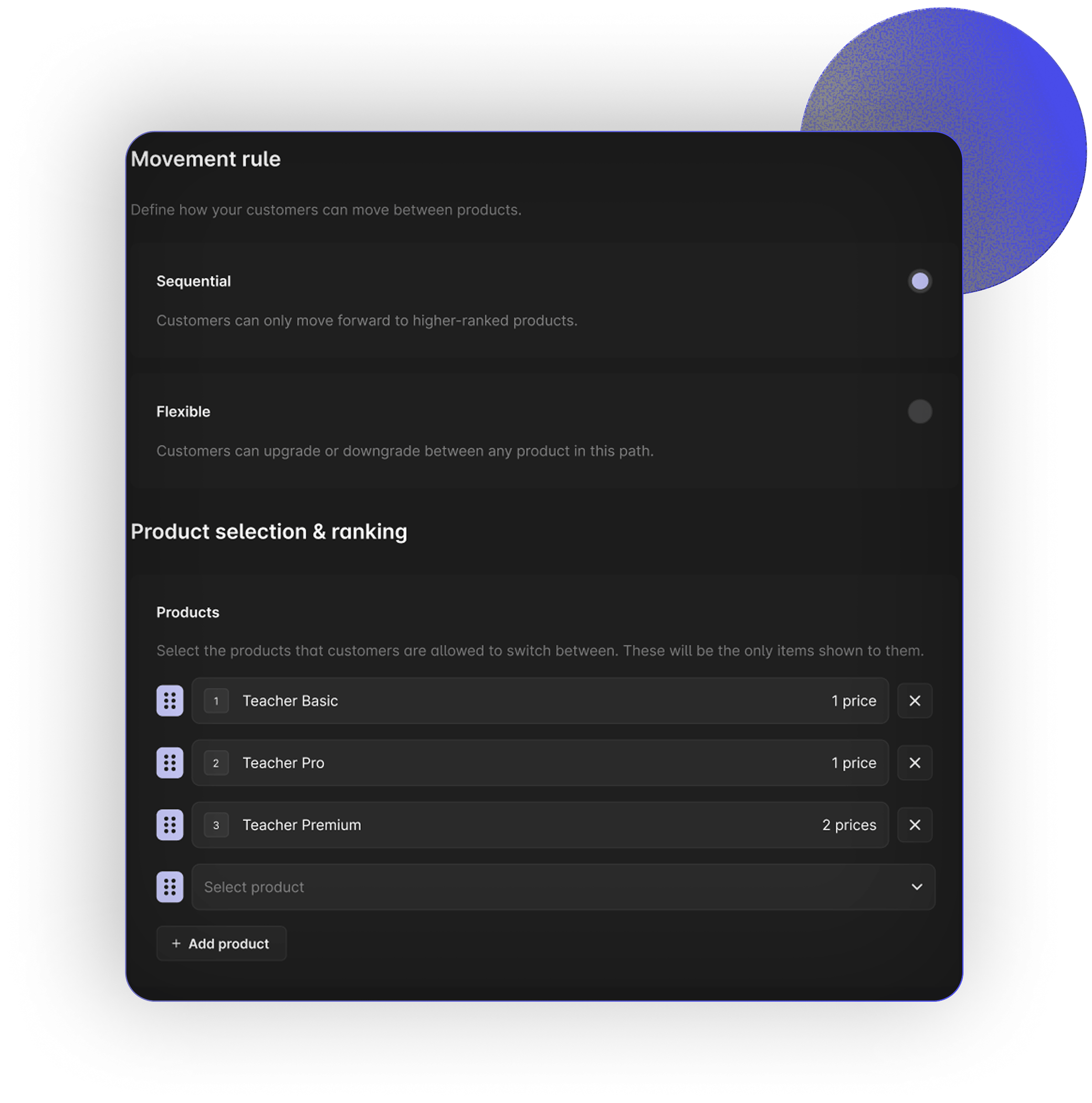 Usage-based pricing model configured in the PaymentKit dashboard