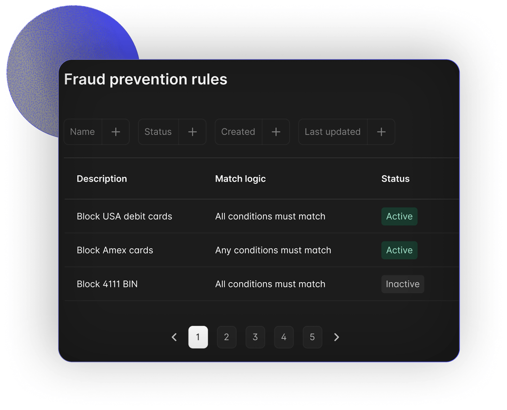 Block and allow lists applied across every connected processor