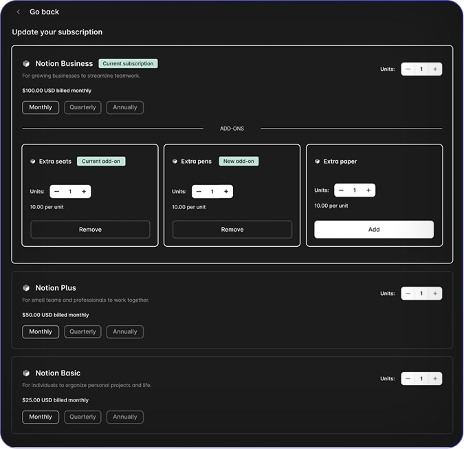 Subscription state carried across a batch migration